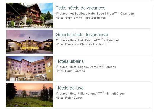 4topswisshotels